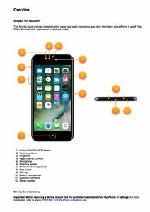 Iphone 8 plus manual pdf